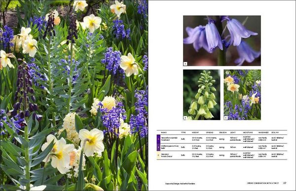 Produktbild: The Gardener's Palette