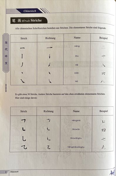 Produktbild: Chinesisch f&uuml;r Anf&auml;nger: Lehrbuch der chinesischen Schriftzeichen  #ChinaShelf #ChinesischLernen