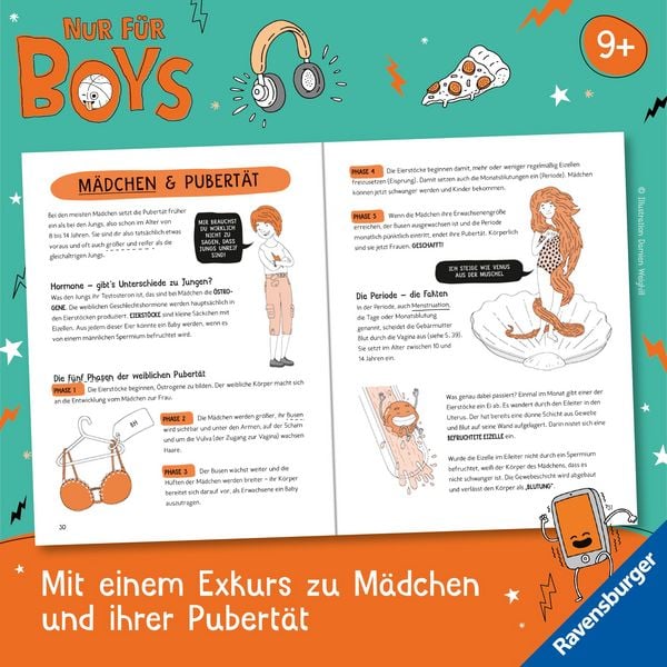 Produktbild: Nur f&uuml;r Boys - Alles was du wissen musst