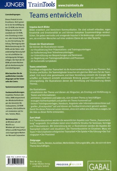 Produktbild: Teams entwickeln