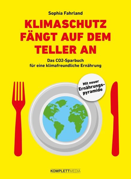 Klimaschutz fängt auf dem Teller an