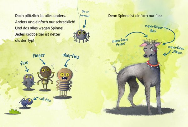 Produktbild: Super-Schnauze: Held der M&uuml;lltonnen