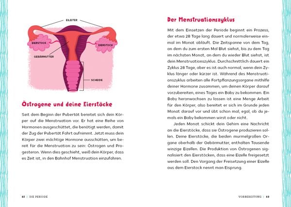 Produktbild: You go, girl!