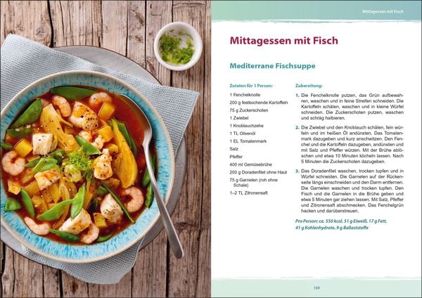 Das Bauchfett muss weg!