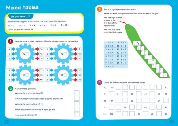 Produktbild: Times Tables Ages 7-11