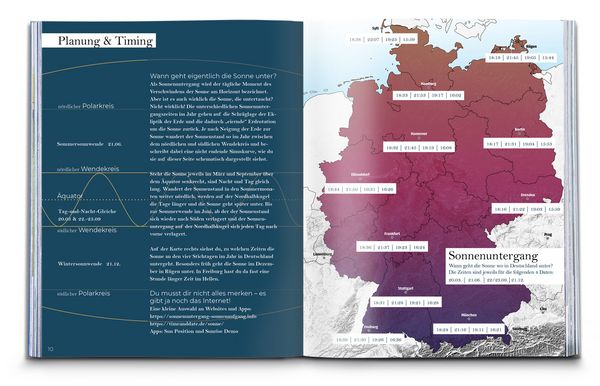 Produktbild: Sunsets Deutschland, 45 Touren und Pl&auml;tze