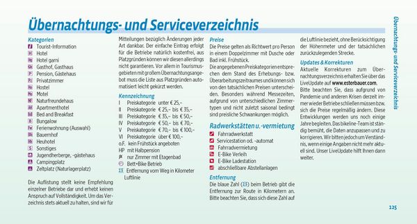Produktbild: Bodensee-Radweg
