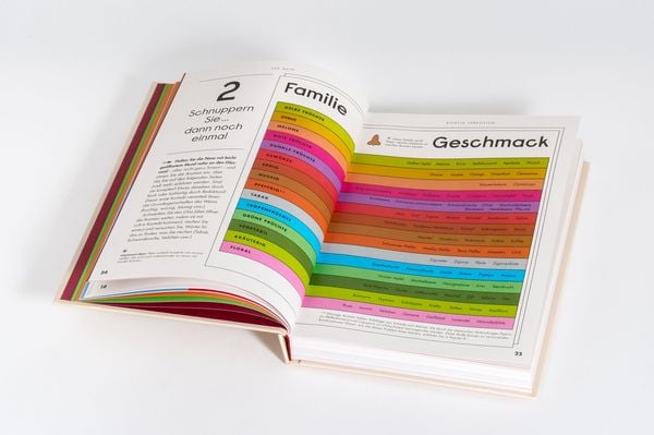 Produktbild: Einfach Wein. Genie&szlig;en und perfekt kombinieren