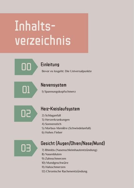 Produktbild: Akupressur (Band 1: K&ouml;rper)