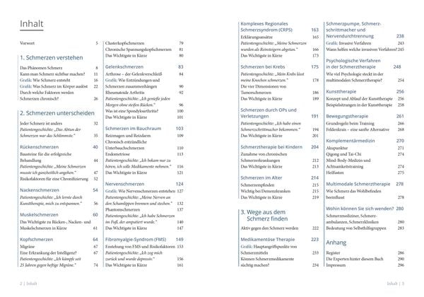 Produktbild: Das Handbuch gegen den Schmerz