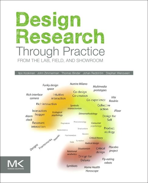 Produktbild: Design Research Through Practice