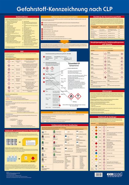 Produktbild: Wandtafel Gefahrstoff-Kennzeichnung nach CLP