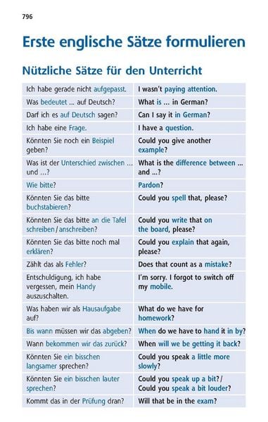 Produktbild: Langenscheidt Schulw&ouml;rterbuch Englisch