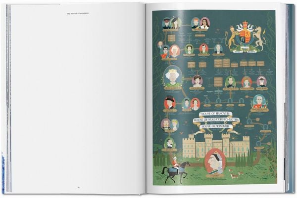 Produktbild: Her Majesty