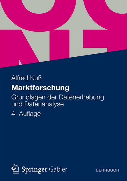 Produktbild: Marktforschung