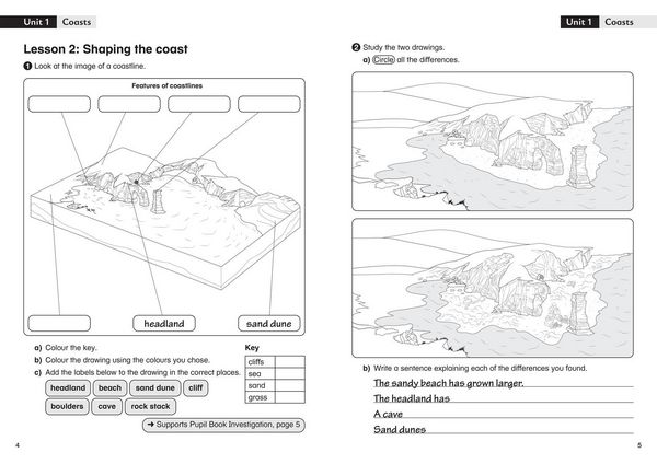 Produktbild: Movement - Workbook 4