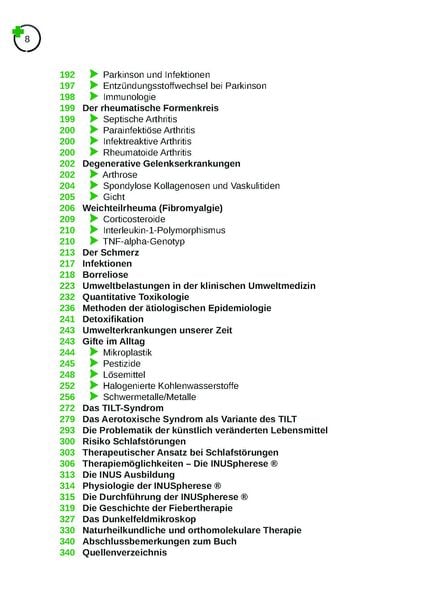Produktbild: Das Sub-Health-Syndrom