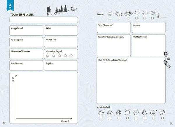 Produktbild: Mein Wandertagebuch (Foto)