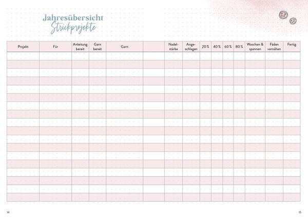 Produktbild: Stricken &ndash; Mein Bullet Journal &ndash; Besser planen & Stricktr&auml;ume verwirklichen