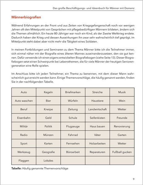 Produktbild: Das gro&szlig;e Besch&auml;ftigungs- und Ideenbuch f&uuml;r M&auml;nner mit Demenz