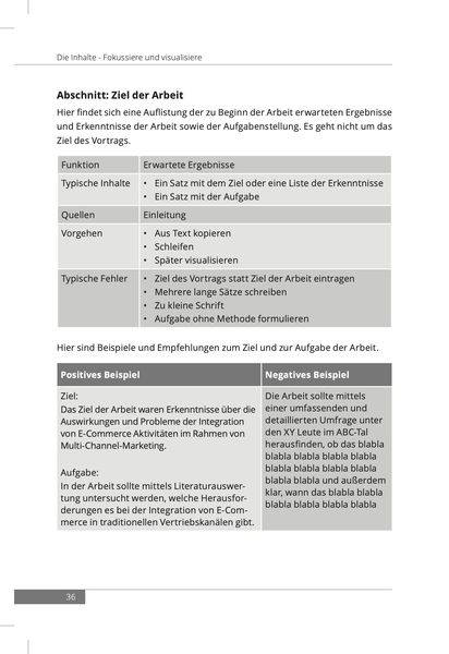 Produktbild: Vortrags-ABC &ndash; Fit f&uuml;rs Finale