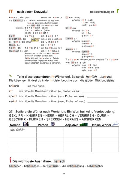 Produktbild: Konso-Checker