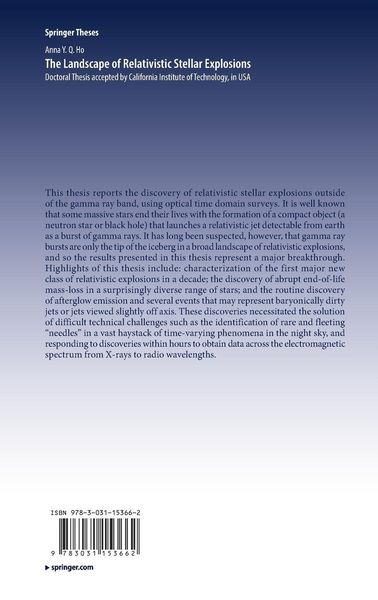 Produktbild: The Landscape of Relativistic Stellar Explosions