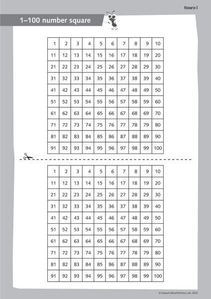 Produktbild: Busy Ant Maths -- Teacher's Guide 5