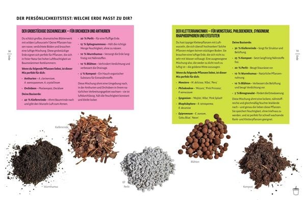 Produktbild: You're overwatering it!