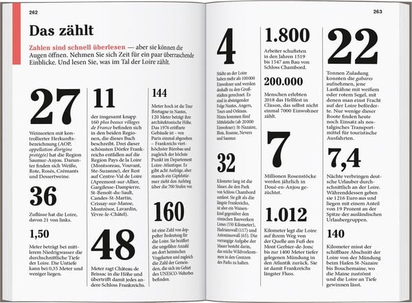 Produktbild: DUMONT Reise-Taschenbuch Reisef&uuml;hrer Tal der Loire