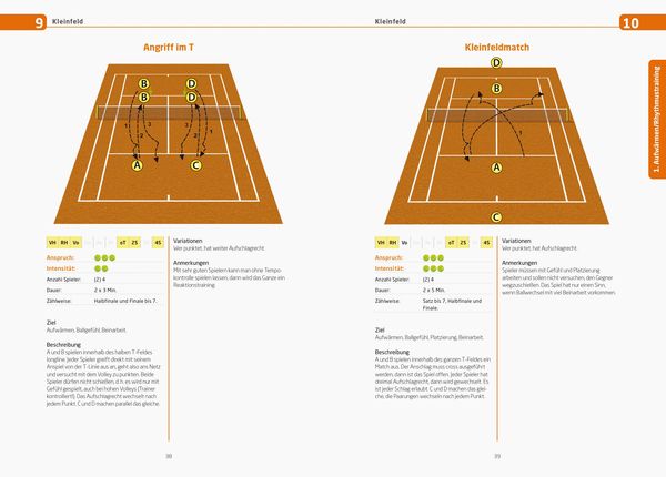 Produktbild: Tennistraining f&uuml;r jeden Tag