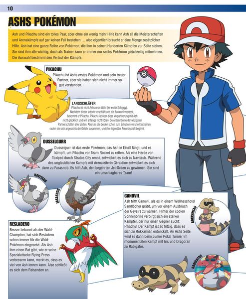 Pokémon: Das große Lexikon