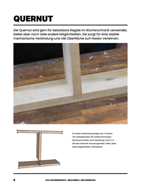 Produktbild: Holzverbindungen