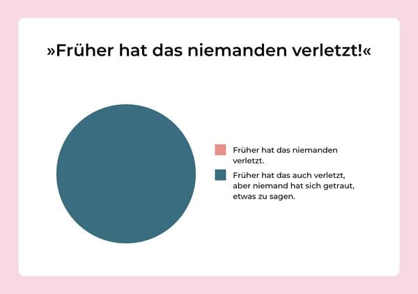 Produktbild: Was Rechtspopulisten fordern
