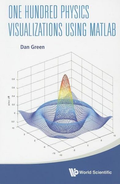 Produktbild: One Hundred Phy Visual Using Mat[w/dvd]