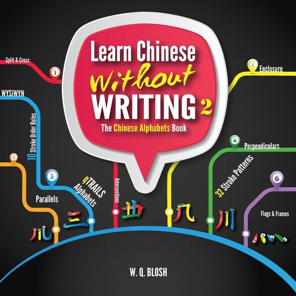 Produktbild: Learn Chinese Without Writing 2