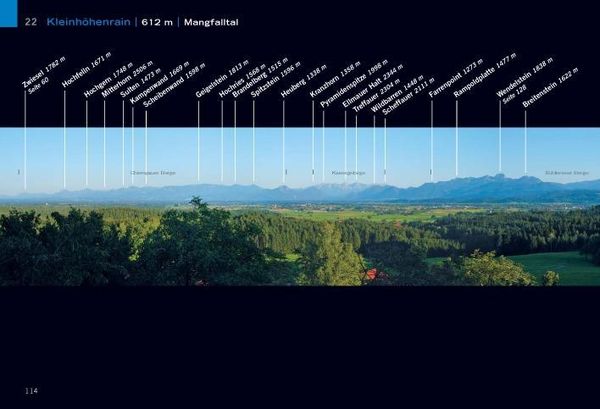 Produktbild: Faszination Alpenpanorama