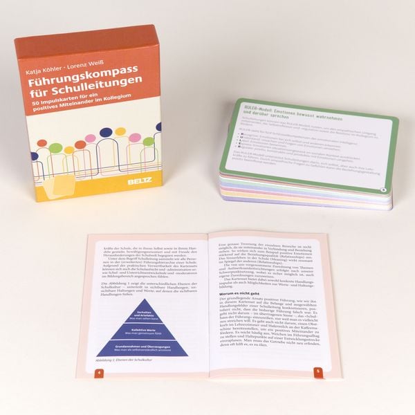 Produktbild: F&uuml;hrungskompass f&uuml;r Schulleitungen
