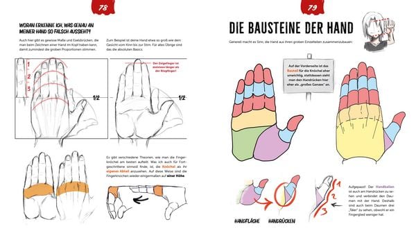 Produktbild: Anatomie zeichnen like a Sir