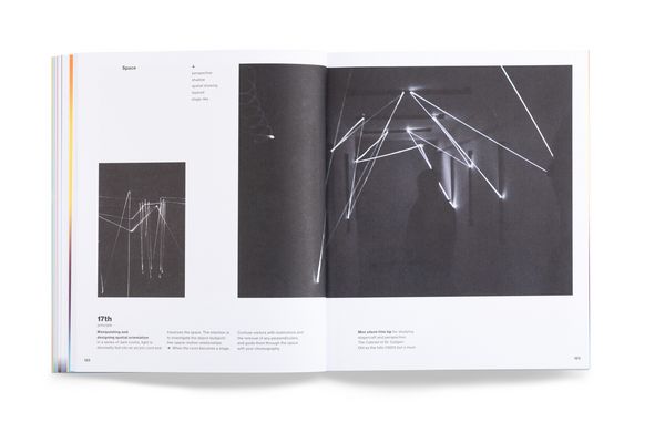 Produktbild: Inspired by Method