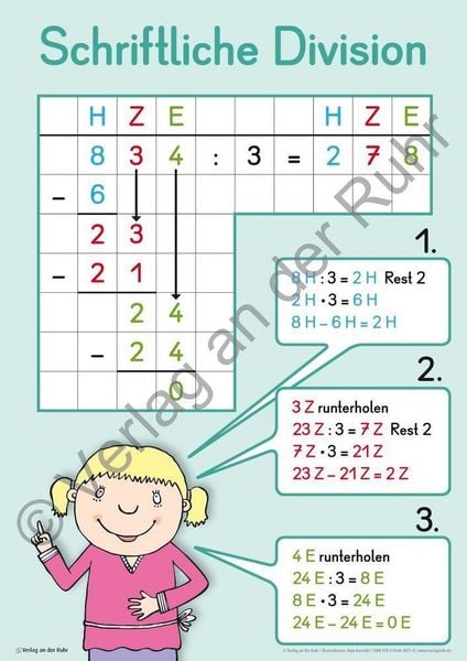 Produktbild: Mathe-Wissen auf einen Blick &ndash; Klasse 3/4