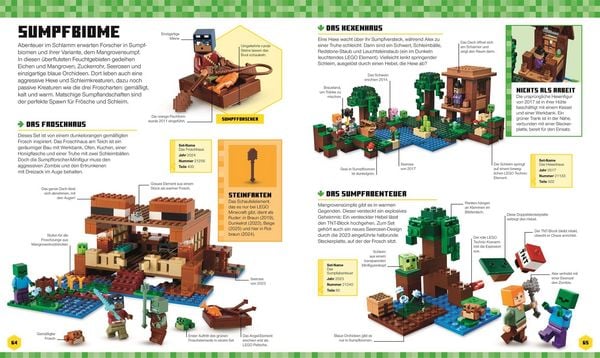 Produktbild: LEGO&reg; Minecraft&reg; Das gro&szlig;e Lexikon der Figuren, Kreaturen und Biome