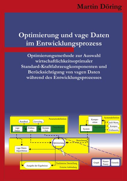 Produktbild: Optimierung und vage Daten im Entwicklungsprozess