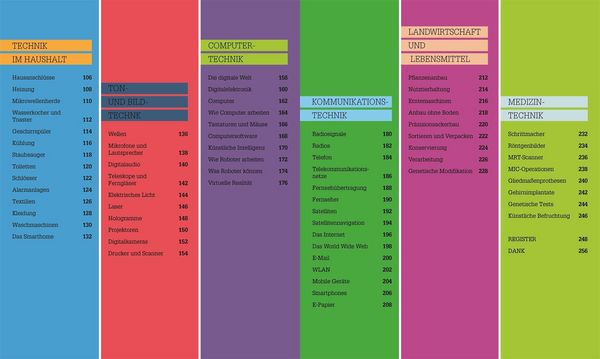 Produktbild: #dkinfografik. Technik einfach verstehen