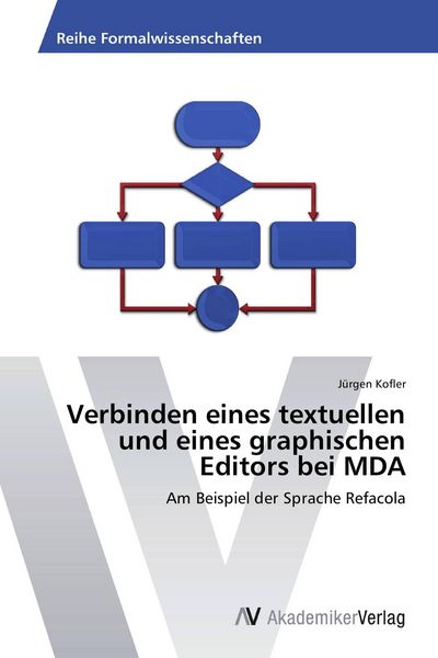Produktbild: Verbinden eines textuellen und eines graphischen Editors bei MDA