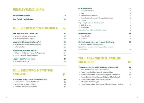 Der Vegan-Doc für alle Fälle