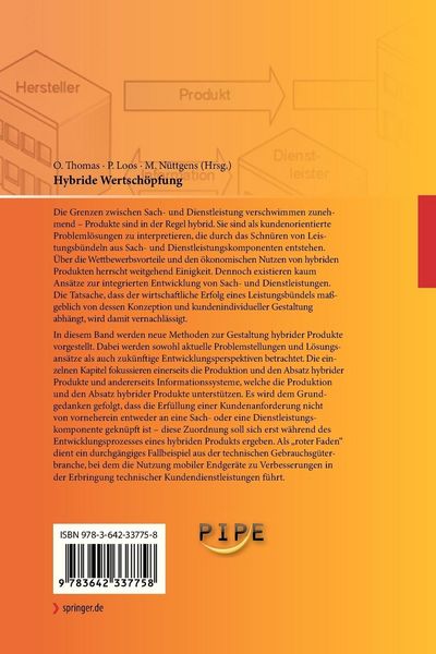 Produktbild: Hybride Wertsch&ouml;pfung