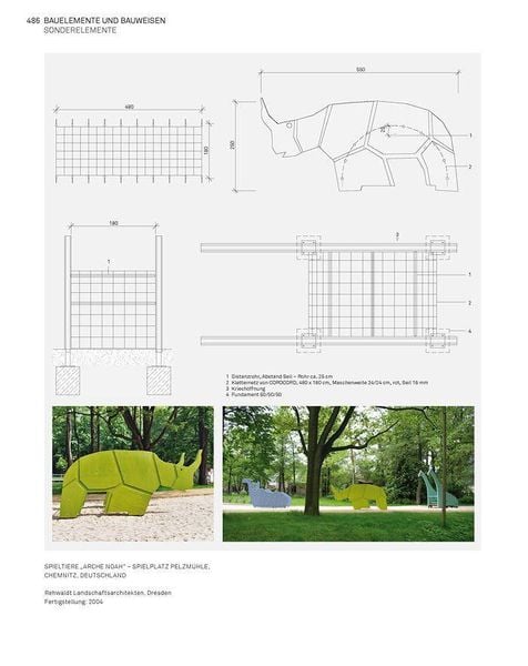 Produktbild: Landschaft konstruieren
