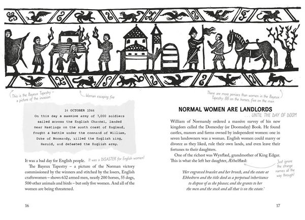 Produktbild: Normal Women