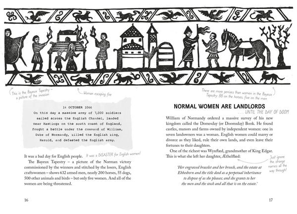 Produktbild: Normal Women